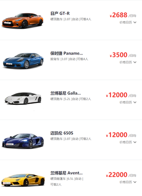 租跑車(chē)一天多少錢(qián)？哪里有租跑車(chē)自己開(kāi)？汽車(chē)出租全攻略